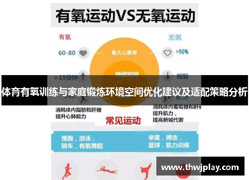 体育有氧训练与家庭锻炼环境空间优化建议及适配策略分析