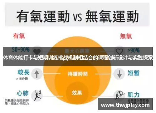 体育体能打卡与短期训练挑战机制相结合的课程创新设计与实践探索