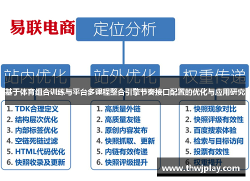 基于体育组合训练与平台多课程整合引擎节奏接口配置的优化与应用研究